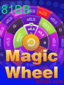 Explorando o Fenômeno do Jogo MagicWheel e sua Chave 81BB